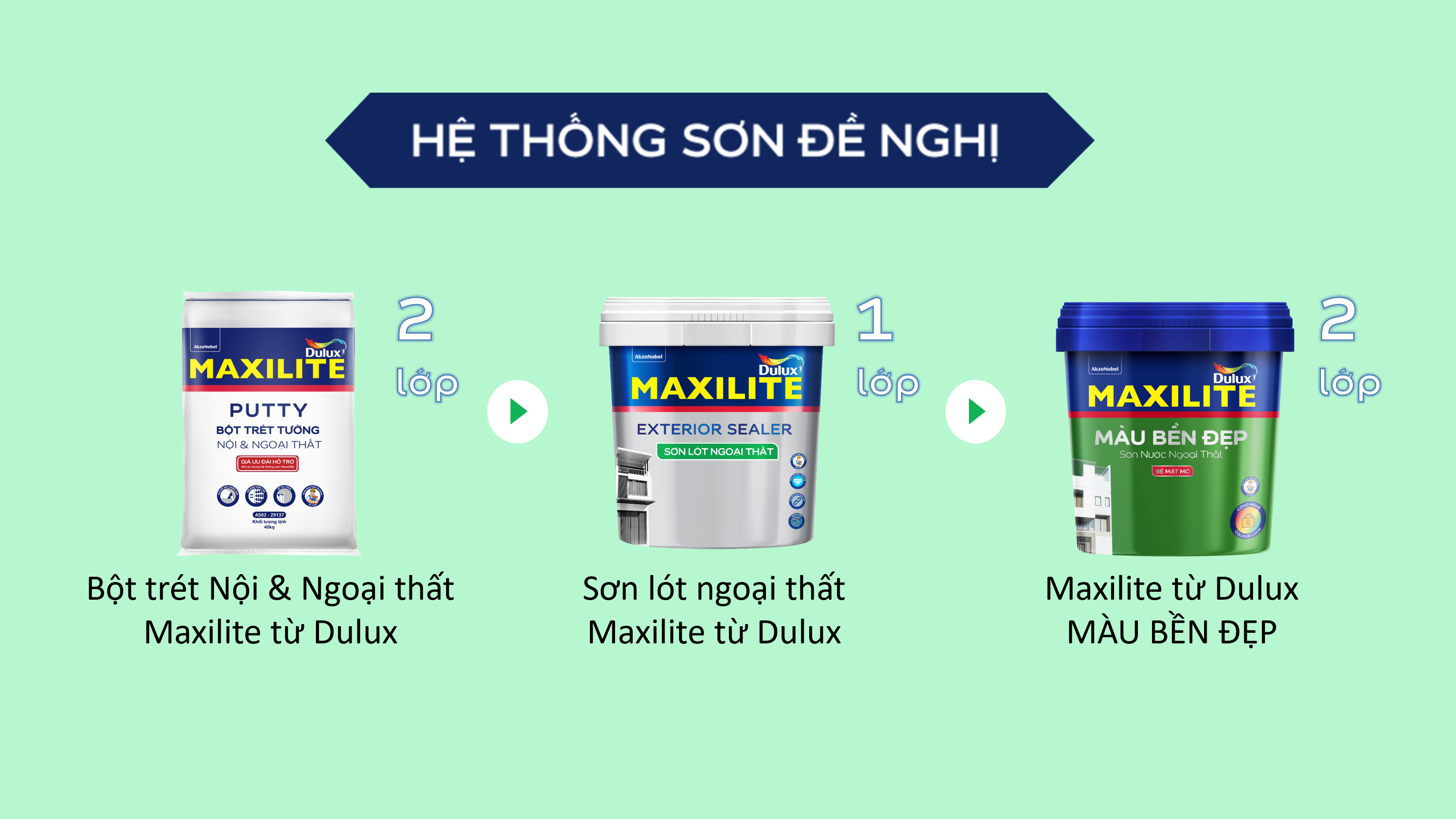 Sơn Ngoại Thất Maxilite Màu Bền Đẹp